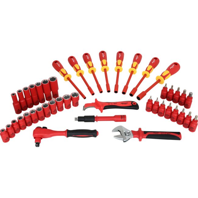 Dynamic Tool Set